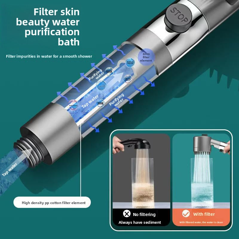 Clearer Skin From Your First Shower — Without Expensive Creams, Prescriptions, or Another Skincare Routine