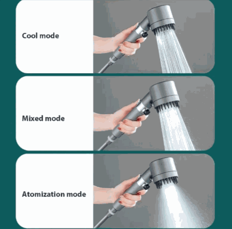 Scalderma Filtered Showerhead